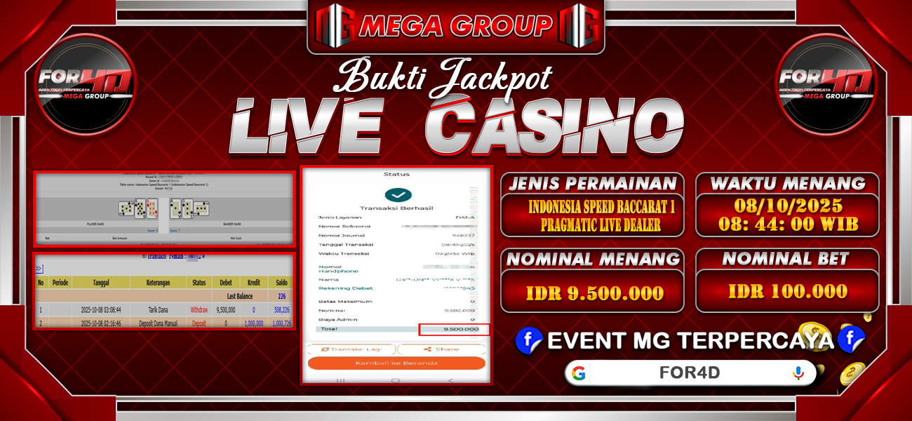 Bukti JP situs For4D hari Rabu, 08 Oktober 2025