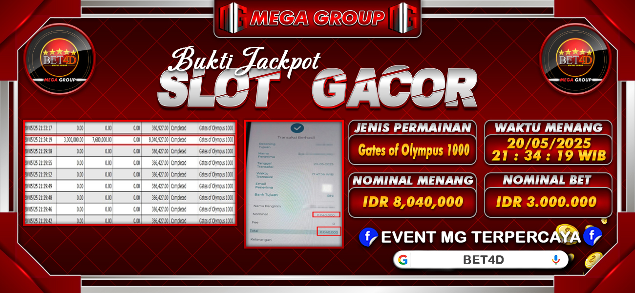 Bukti JP situs Bet4D hari Rabu, 21 Mei 2025